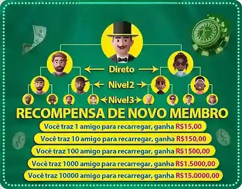 vip345
